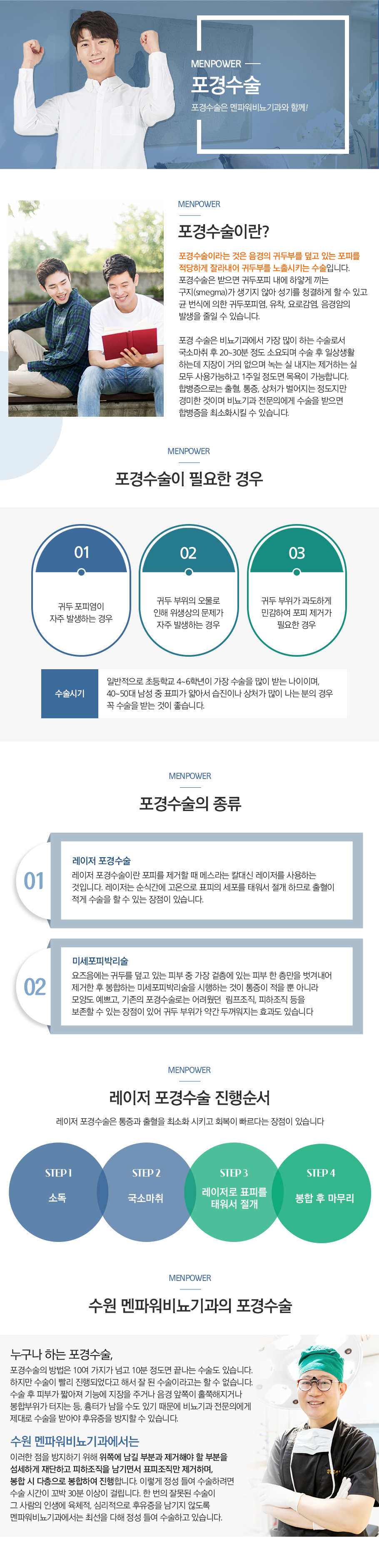 포경수술